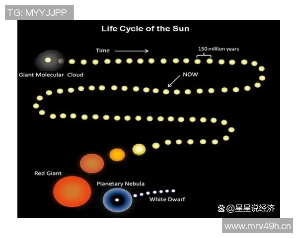 以太阳为核心的宇宙演化与地球生命起源的深度探索